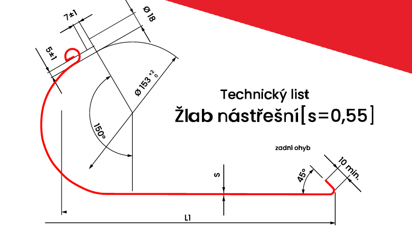 Jak správně zvolit šířku žlabu?