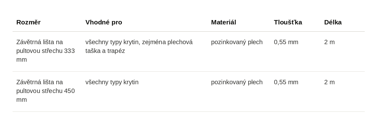 závětrná lišta na pultovou střechu